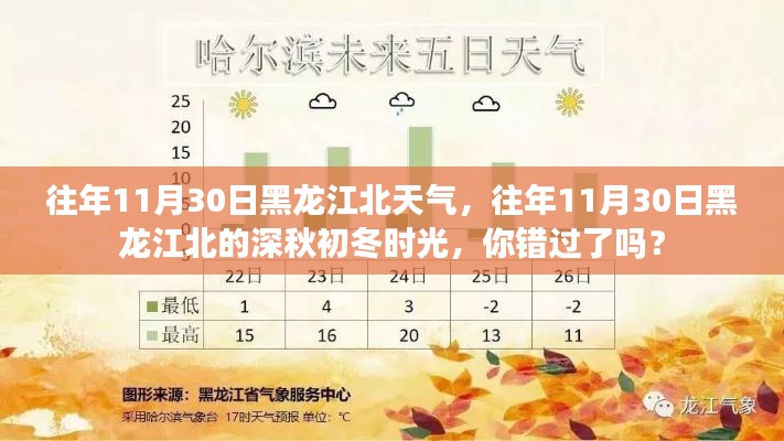 黑龙江北深秋初冬时光,11月30日的天气你错过了么?