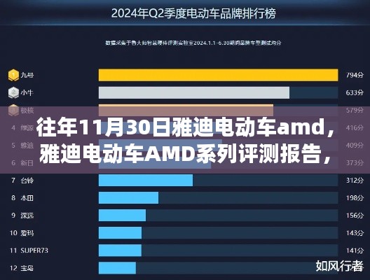 雅迪电动车AMD系列深度评测,特性、用户体验与目标用户分析