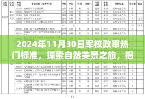 揭秘未来军校政审新标准,心灵之旅探索自然美景的魅力与内在力量