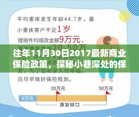 探秘最新商业保险政策,揭秘2017年11月30日保险宝藏深度解读