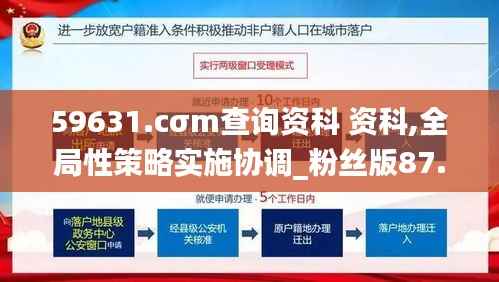 59631.cσm查询资科 资科,全局性策略实施协调_粉丝版87.142-6