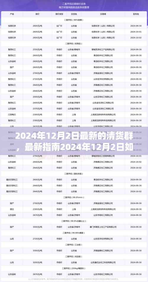 玩转清货群指南,从入门到精通(最新指南,适用于2024年)