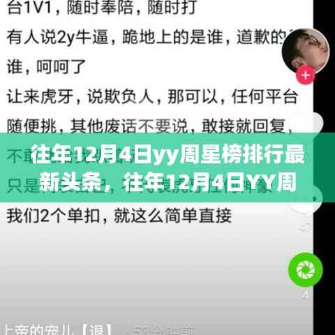 揭秘往年12月4日YY周星榜排行,最新头条火热出炉!