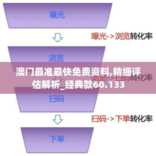 澳门最准最快免费资料,精细评估解析_经典款60.133