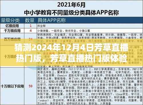 芳草直播热门版预测与体验指南,如何加入即将到来的热门直播