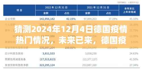 德国疫情未来展望,2024年12月4日的希望之光与变化中的自信