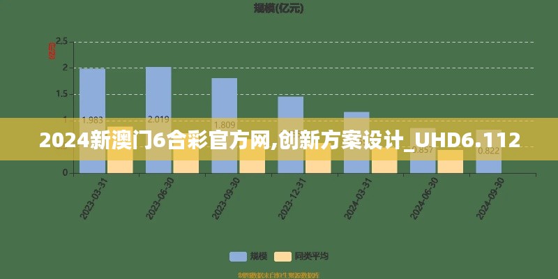 2024新澳门6合彩官方网,创新方案设计_UHD6.112