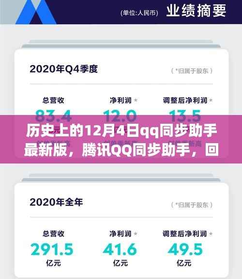 腾讯QQ同步助手，回望历史，纪念特别的十二月四号——最新版的诞生与成长