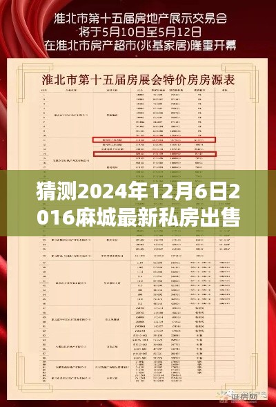 揭秘麻城私房市场,独家爆料预测未来趋势,最新房源曝光在麻城私房出售新篇章中揭晓!