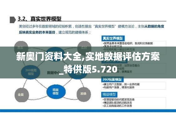 新奥门资料大全,实地数据评估方案_特供版5.720