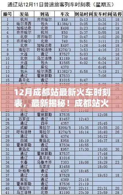 揭秘!成都站火车时刻表十二月版,出行信息一手掌握
