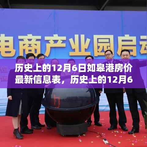历史上的12月6日如皋港房价最新信息表,详细查询指南及最新房价走势分析