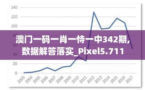 澳门一码一肖一恃一中342期,数据解答落实_Pixel5.711