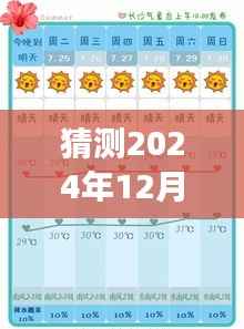 2024年12月6日少女大人热门消息预测与揭秘,风向标盛事即将揭晓