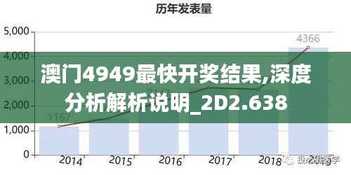 澳门4949最快开奖结果,深度分析解析说明_2D2.638