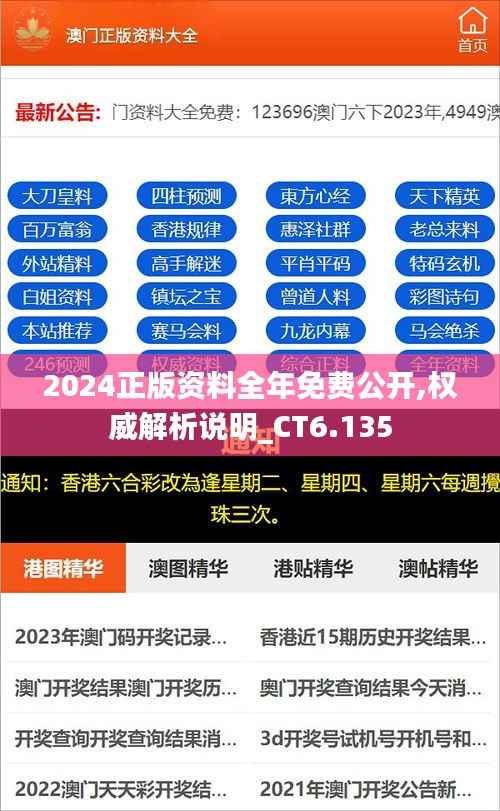 2024正版资料全年免费公开,权威解析说明_CT6.135