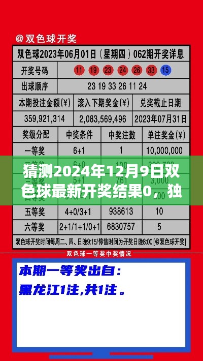 独家预测揭秘,2024年双色球开奖结果预测与零失误攻略大揭秘!