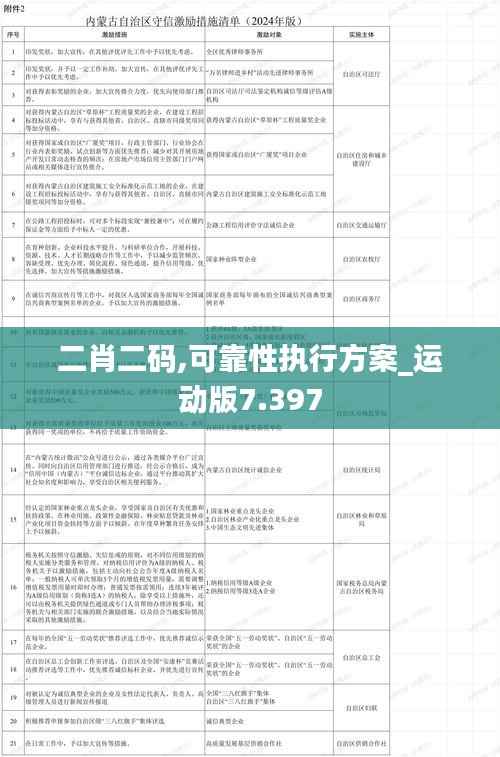 二肖二码,可靠性执行方案_运动版7.397