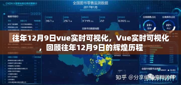 Vue实时可视化,回顾历年12月9日的辉煌历程与实时可视化技术进展