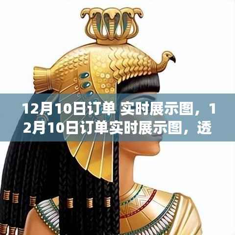 12月10日订单实时展示图,背景、事件、影响与时代地位全解析