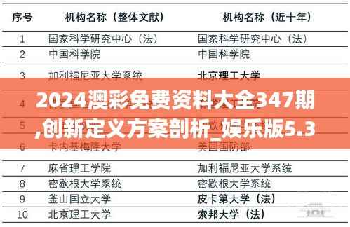 2024澳彩免费资料大全347期,创新定义方案剖析_娱乐版5.329