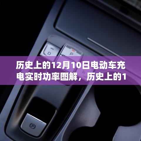历史上的12月10日,电动车充电实时功率图解与技术变迁的自我超越之旅