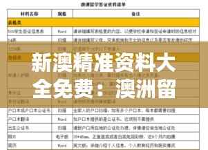 新澳精准资料大全免费:澳洲留学信息的宝库