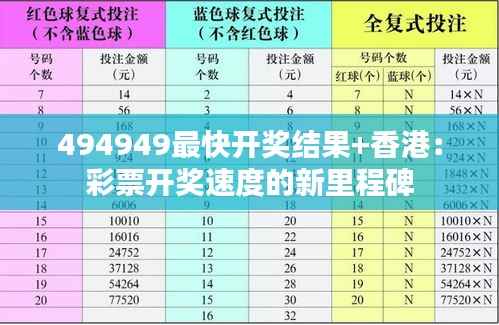 494949最快开奖结果+香港:彩票开奖速度的新里程碑