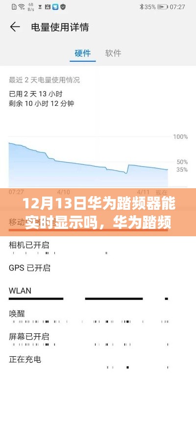 华为踏频器实时显示功能深度解析,特性、体验与竞品对比评测报告揭秘!