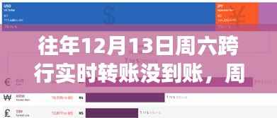 周六跨行转账等待期揭秘,开启跨行转账与探索之旅的双重体验未到账原因解析