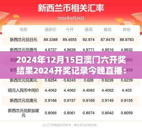 2024年12月15日澳门六开奖结果2024开奖记录今晚直播:解析当晚开奖背后的统计学与概率