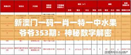 新澳门一码一肖一特一中水果爷爷353期:神秘数字解密