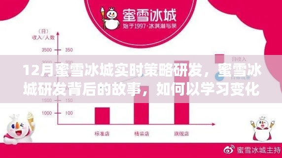 蜜雪冰城研发背后的故事,学习变化铸就自信与成就,冬日甜蜜奇迹的实时策略研发之路