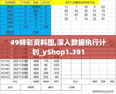 49特彩资料图,深入数据执行计划_yShop1.391