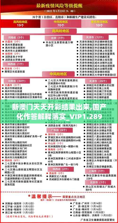 新澳门天天开彩结果出来,国产化作答解释落实_VIP1.289