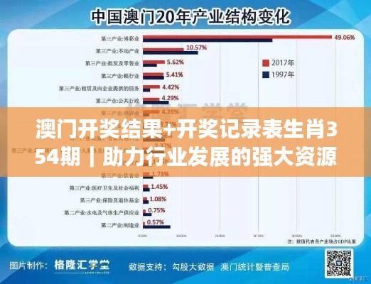 澳门开奖结果+开奖记录表生肖354期|助力行业发展的强大资源