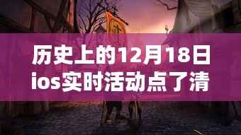 秘境探寻与iOS的奇妙一天,清除活动点,探寻小巷深处的特色小店在历史上的12月18日