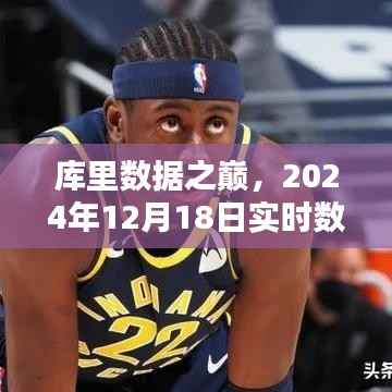 库里数据之巅,2024年12月18日实时数据统计深度解析