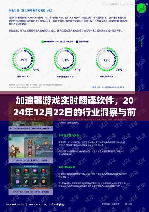 加速器游戏实时翻译软件行业洞察与前景展望,2024年12月22日的视角