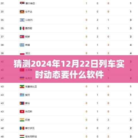 预测未来列车动态软件推荐，实时掌握列车动态必备工具