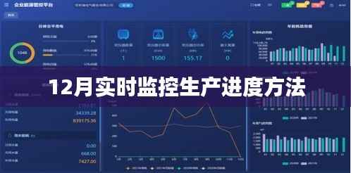 实时掌握生产进度监控方法,确保高效生产流程