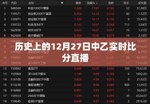 历史上的中乙联赛12月27日实时比分直播回顾