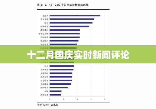 十二月国庆新闻热点解析