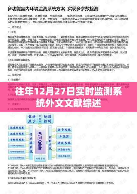 实时监测系统外文文献综述,历年十二月二十七日研究综述