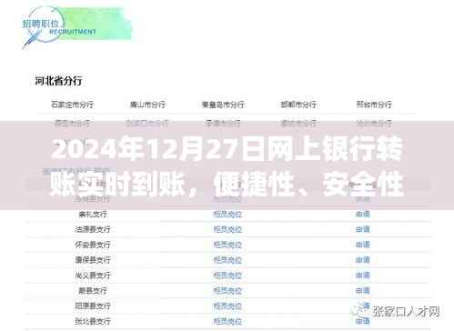 网上银行转账实时到账,便捷安全,未来可期