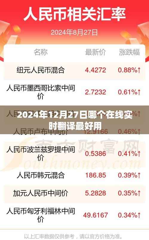 实时在线翻译工具对比,选择最佳翻译平台