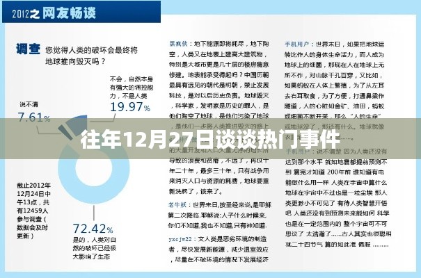 往年年末热点事件解析,聚焦十二月二十七日热议话题