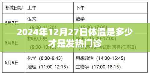 2024年12月27日正常体温与发热门诊标准解析