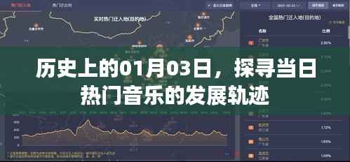 探寻历史热门音乐发展轨迹,一月三日回望岁月之声