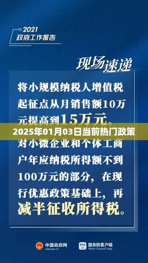 关于热门政策的最新动态,聚焦2025年政策热点